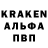 Кодеиновый сироп Lean напиток Lean (лин) Kristian Dolovski